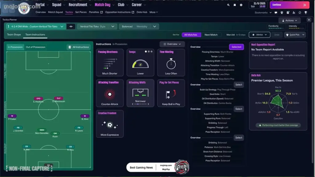 Football Manager 2026 tactical strategies on board